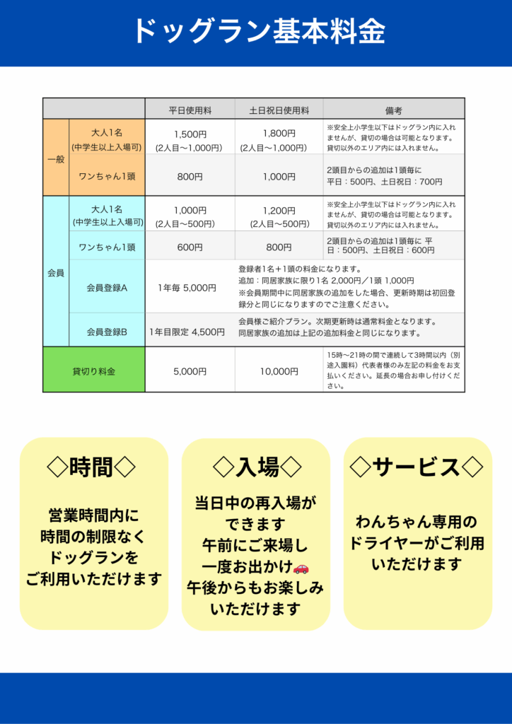 A Growing Hill Dogrun ドッグラン の基本料金
