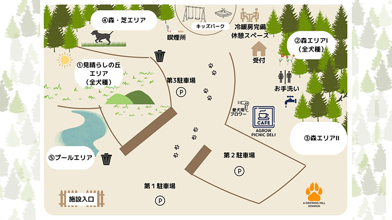 A Growing Hill Dogrun ドッグランの施設案内マップ